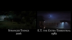 References to 70-80's movies in Stranger Things