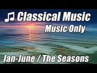 Relax Music Classical Symphony Orchestra for studying meditation relaxing Instrumental relaxation 1