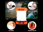 Thorfire LED Lantern Gear Review