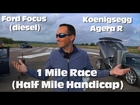 Koenigsegg Agera R vs Ford Focus 1 Mile Drag Race (with half mile head start)