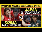 Li / Uchigaki (JPN) - Park / Williams (KOR) ● Day 1 ● World Mixed Doubles 2011