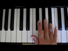 Piano Lessons For Beginners - Lesson 1