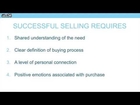 Decoding Sales: How to Maximize Your Sales Effectiveness in Just 20 Minutes