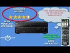 Review Sony A-V Receiver 7.2-channel 4K Wi-Fi Network - STR-DN840