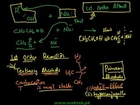 FSc Chemistry Book2, CH 11, LEC 4: Reactivity - Alcohols (Part 4)