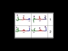 leçon 1 - Suite 3 - Exemples de mot avec 3 lettres de l'alphabet arabe ك ل م