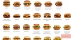 McDonald's Cutting 8 Menu Items