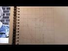 How to Draw Ross Lynch step by step!