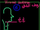 Arabic Throat Letters - Tajweed by Najma Fazal
